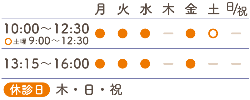 診療時間